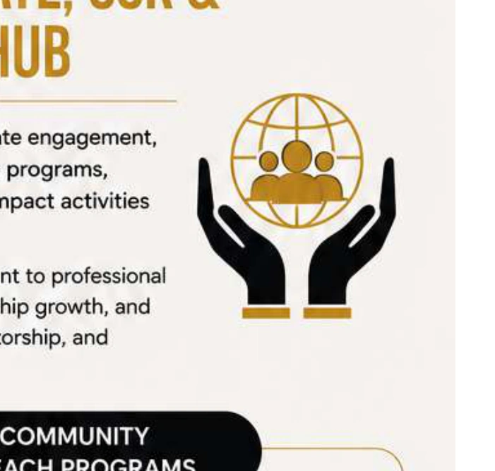 Corporate, CSR & Impact Hub