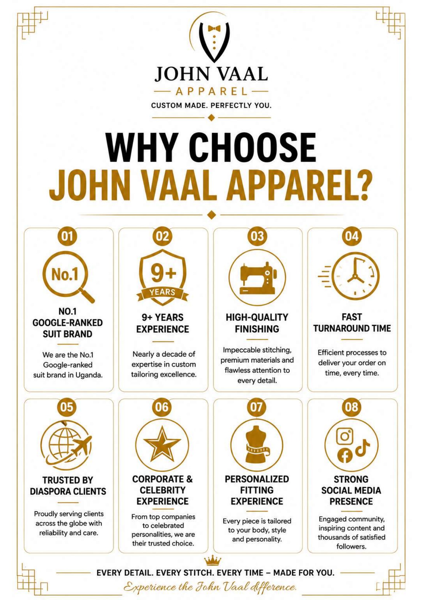 John Vaal Apparel company profile page 24